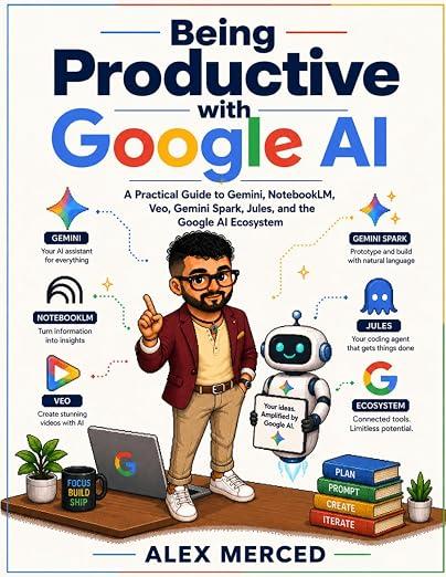 Cover of Being Productive with Google AI